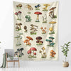 The Language of Nature Collection